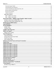 KSZ8051MNLI datasheet.datasheet_page 5