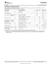 TPS71501MDCKREP-BLK 数据规格书 3