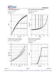 IPW90R120C3XK datasheet.datasheet_page 5