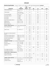 HFA1130IBZ datasheet.datasheet_page 3