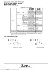 SN74ALS540-1NSRG4 datasheet.datasheet_page 2