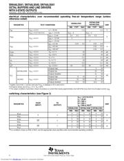 SN74ALS540-1NSRG4 datasheet.datasheet_page 4