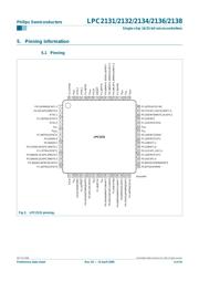 LPC2131 数据规格书 4