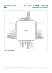 LPC2131 数据规格书 5