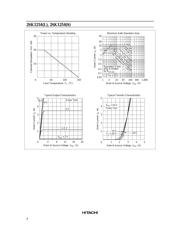2SK1254L datasheet.datasheet_page 4