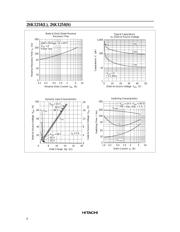 2SK1254L datasheet.datasheet_page 6