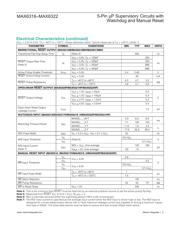 MAX6316LUK29CX+ datasheet.datasheet_page 3