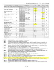 DS28E05R+U datasheet.datasheet_page 3