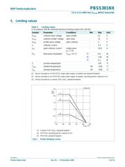PBSS301NX,115 datasheet.datasheet_page 3