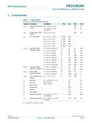 PBSS301NX,115 datasheet.datasheet_page 6