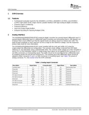 ADS8406EVM datasheet.datasheet_page 2