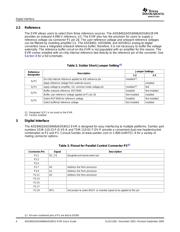 ADS8406EVM datasheet.datasheet_page 4