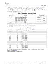 ADS8406EVM datasheet.datasheet_page 5