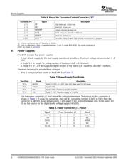 ADS8406EVM datasheet.datasheet_page 6