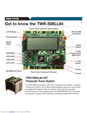 TWR-S08LL64-KIT 数据规格书 2