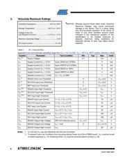 AT88SC25616C-PU datasheet.datasheet_page 4