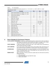 AT88SC25616C-PU datasheet.datasheet_page 5