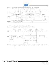 AT88SC25616C-PU datasheet.datasheet_page 6