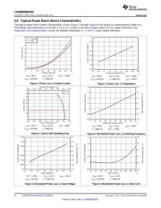 CSD88599Q5DC datasheet.datasheet_page 6