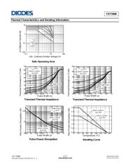 FZT788BTA datasheet.datasheet_page 3