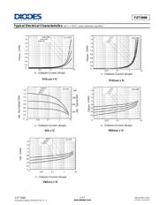 FZT788BTA datasheet.datasheet_page 5