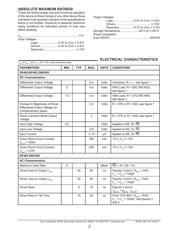 SP485CN-L/TR 数据规格书 2