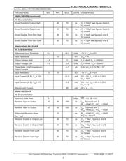 SP483EN-L datasheet.datasheet_page 3