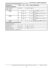 SP485CN-L/TR 数据规格书 4