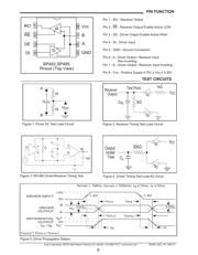 SP483EN-L datasheet.datasheet_page 6