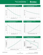 S4015L56TP datasheet.datasheet_page 3