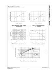 FQP3N30 datasheet.datasheet_page 4