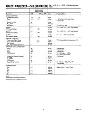 ADG211AKR datasheet.datasheet_page 2
