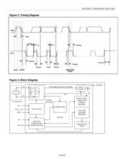 DS1339U-33/T&R datasheet.datasheet_page 6