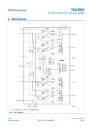 TDA8566Q/N2,112 数据规格书 3