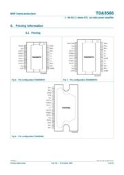 TDA8566TH datasheet.datasheet_page 4