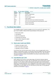 TDA8566TH1/N2S,118 datasheet.datasheet_page 6