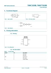 74HC1G08GV,125 datasheet.datasheet_page 2