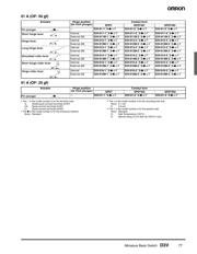 D3V-162-1C24 datasheet.datasheet_page 5