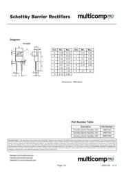 MBR1060 datasheet.datasheet_page 3