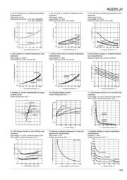 AQZ207V datasheet.datasheet_page 3