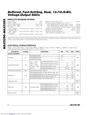 MAX5290BEUD-T datasheet.datasheet_page 2