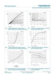 PHT4NQ10LT,135 datasheet.datasheet_page 6