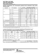 74ACT16863DL datasheet.datasheet_page 4