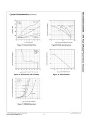 KSC5338DTU datasheet.datasheet_page 6