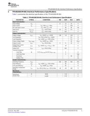 TPS4H160EVM datasheet.datasheet_page 3