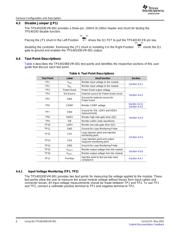 TPS4H160EVM datasheet.datasheet_page 6