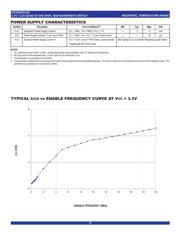 QS3VH126S1G8 datasheet.datasheet_page 4