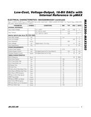 MAX5202AEUB datasheet.datasheet_page 3