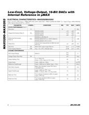 MAX5202AEUB datasheet.datasheet_page 4