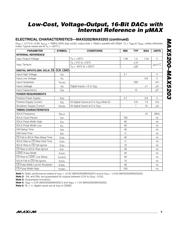 MAX5202AEUB datasheet.datasheet_page 5